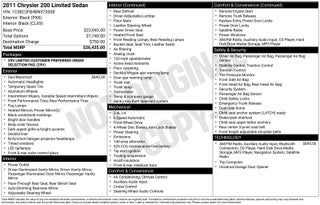 2011 Chrysler 200 Limited