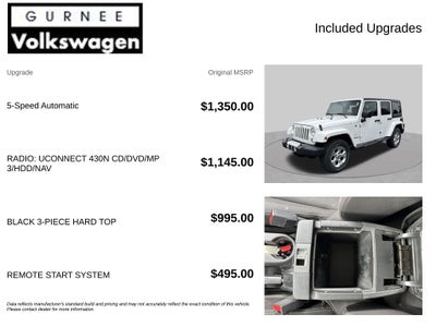 2015 Jeep Wrangler Unlimited Sahara