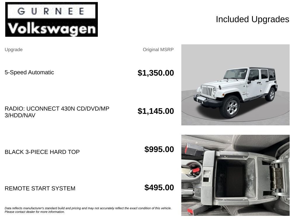 2015 Jeep Wrangler Unlimited Sahara