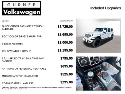 2022 Jeep Wrangler Unlimited Sahara High Altitude