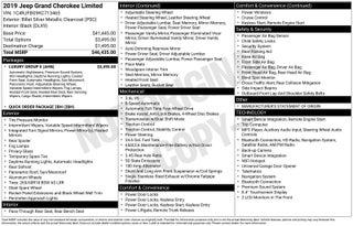2019 Jeep Grand Cherokee Limited