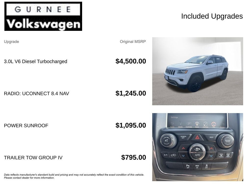 2015 Jeep Grand Cherokee Limited