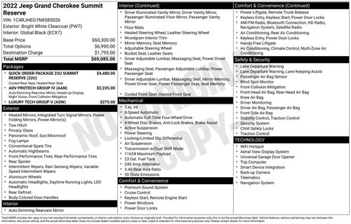 2022 Jeep Grand Cherokee Summit Reserve