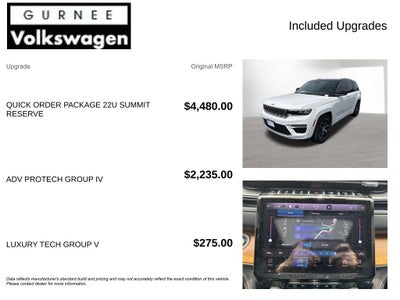 2022 Jeep Grand Cherokee Summit Reserve Reserve