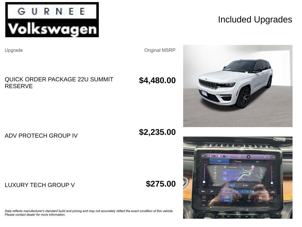 2022 Jeep Grand Cherokee Summit Reserve Reserve
