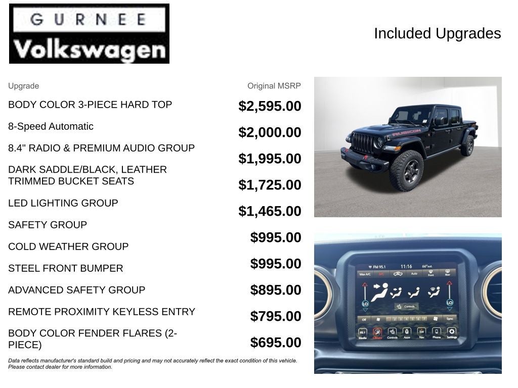 2021 Jeep Gladiator Rubicon