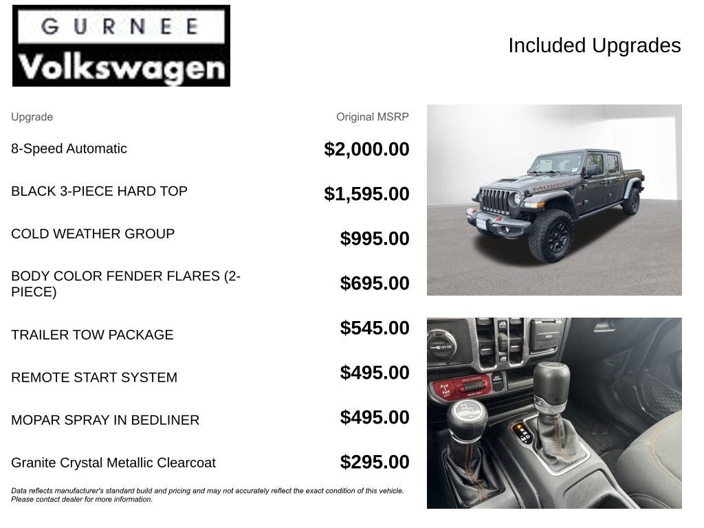 2021 Jeep Gladiator Mojave