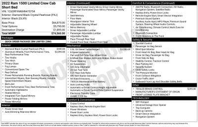 2022 RAM 1500 Limited