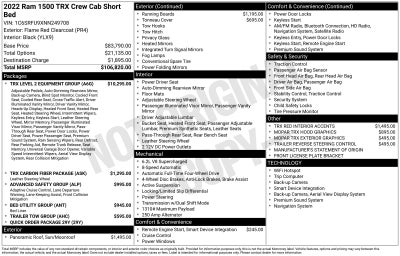 2022 RAM 1500 TRX Level 2 Carbon Fiber
