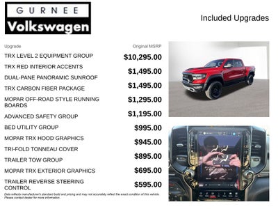2022 RAM 1500 TRX Level 2 Carbon Fiber