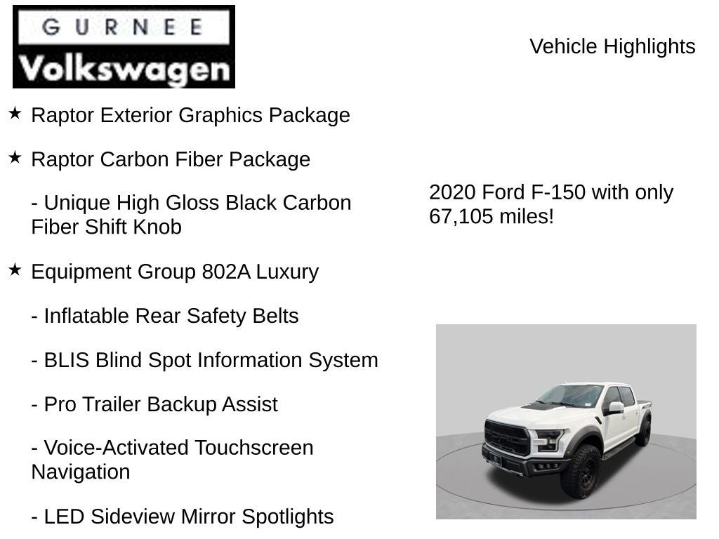 2020 Ford F-150 Raptor