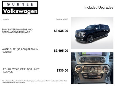2019 Chevrolet Suburban Premier