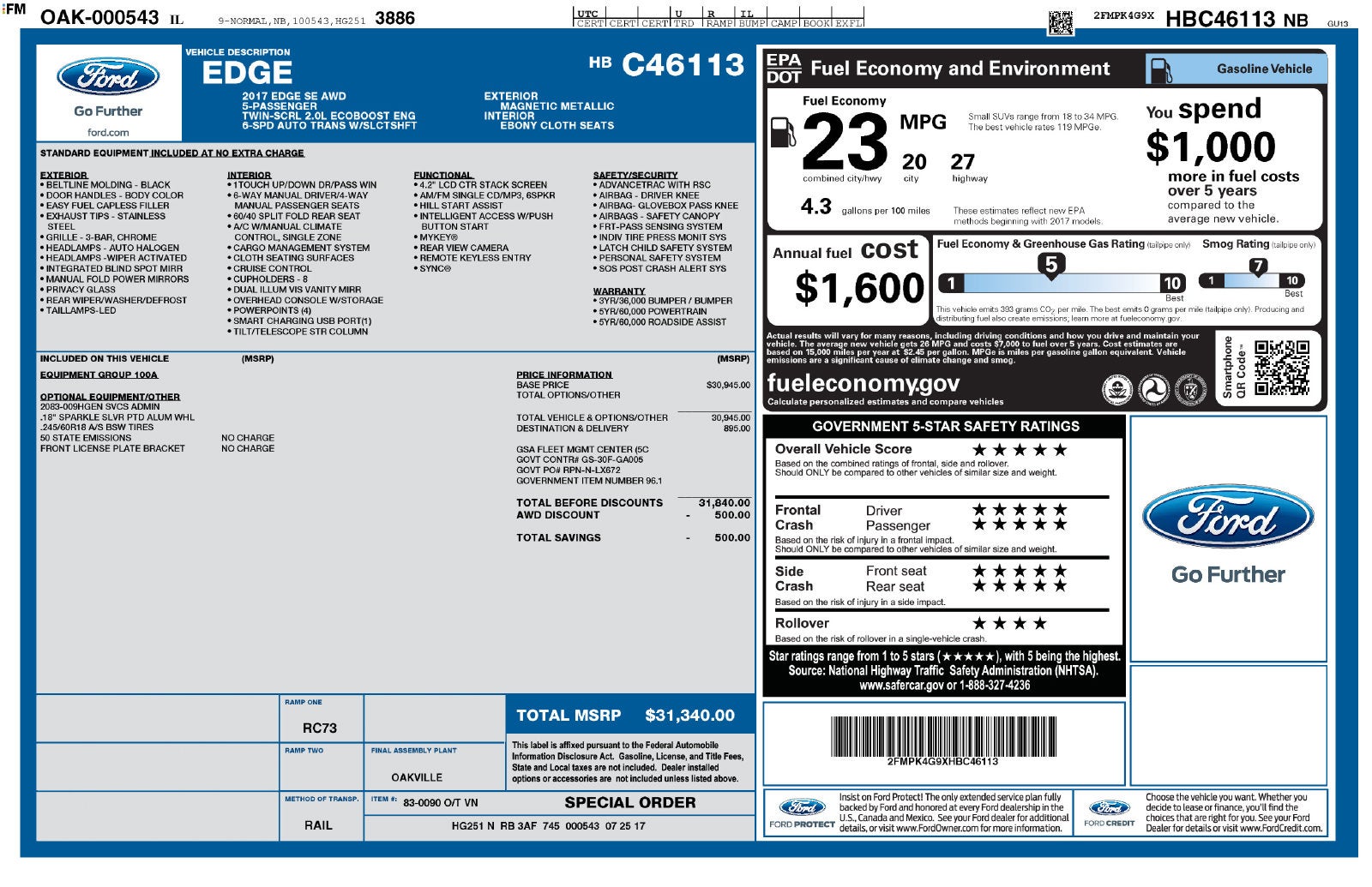 2017 Ford Edge SE