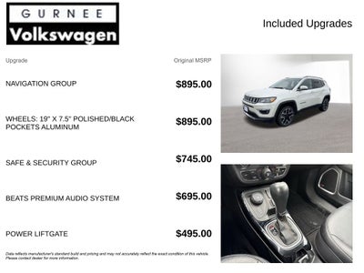 2017 Jeep New Compass Limited