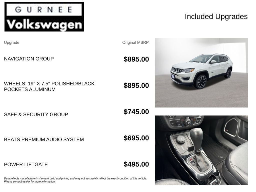 2017 Jeep New Compass Limited