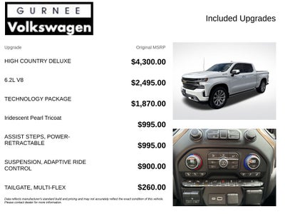 2021 Chevrolet Silverado 1500 High Country