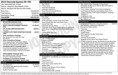 2024 Chevrolet Equinox RS