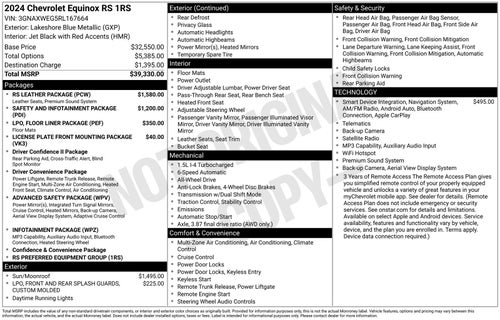 2024 Chevrolet Equinox RS