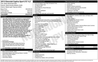 2012 Chevrolet Captiva Sport LTZ