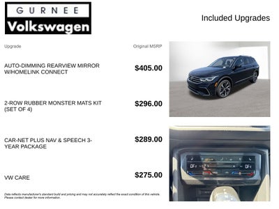 2024 Volkswagen Tiguan 2.0T SEL R-Line