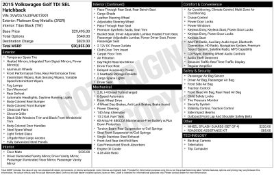 2015 Volkswagen Golf TDI SEL 4-Door