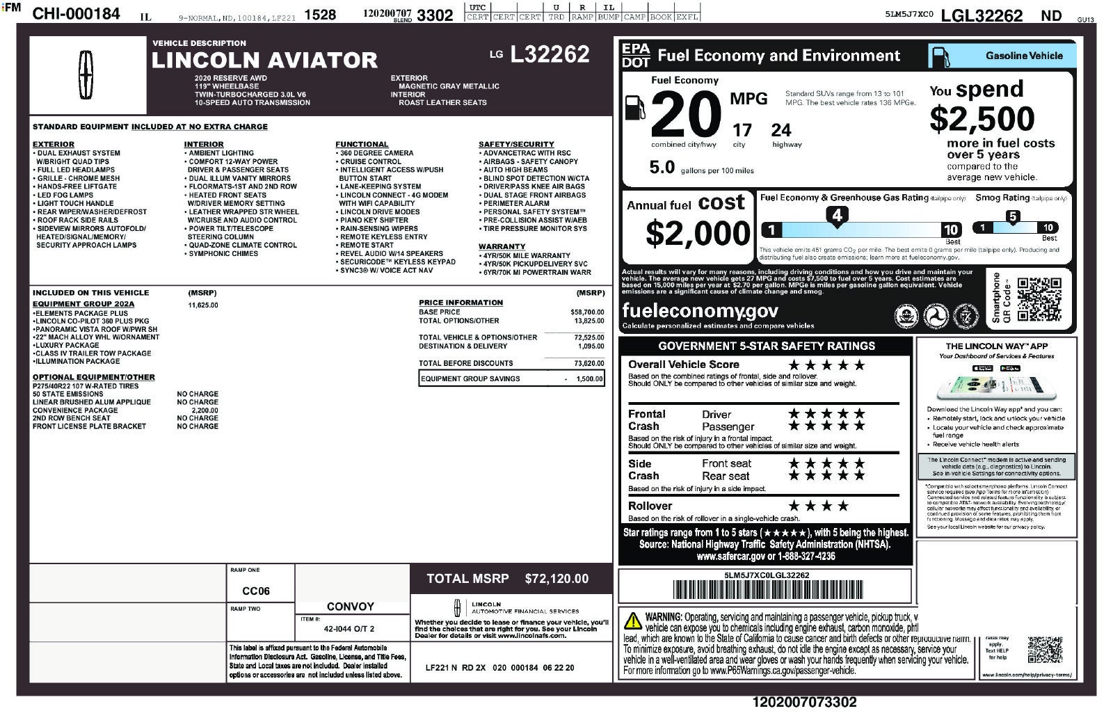 2020 Lincoln Aviator Reserve Premium