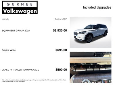 2021 Lincoln Aviator Reserve Premium
