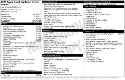 2024 Toyota Grand Highlander Hybrid Limited
