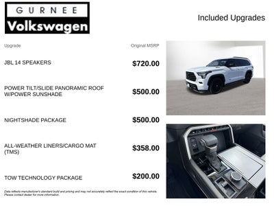 2024 Toyota Sequoia Limited