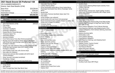 2021 Buick Encore GX Preferred