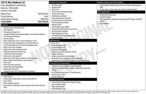 2012 Kia Sedona LX