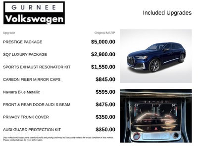 2022 Audi SQ7 Prestige quattro