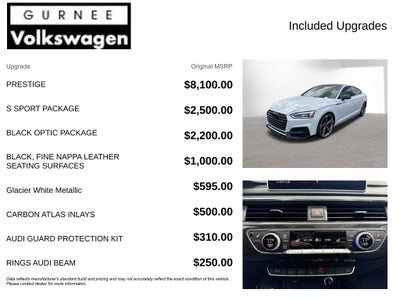 2019 Audi S5 Sportback Prestige quattro