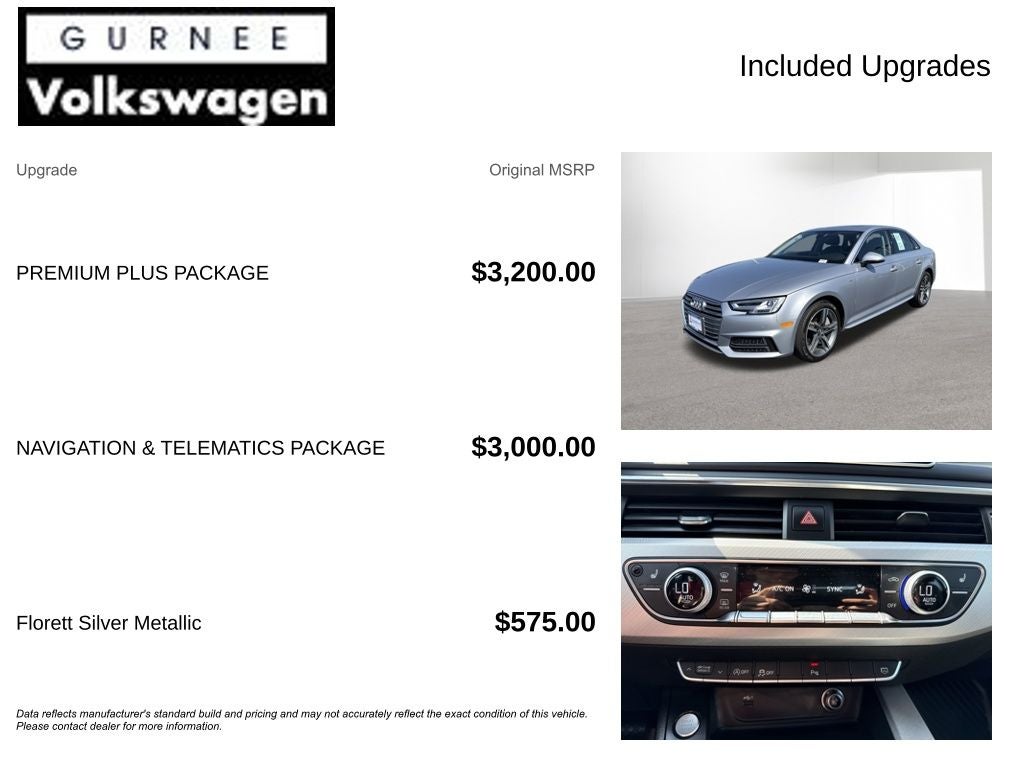 2018 Audi A4 2.0T Premium Plus quattro