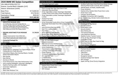 2020 BMW M5 Competition