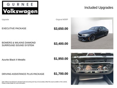 2020 BMW M5 Competition