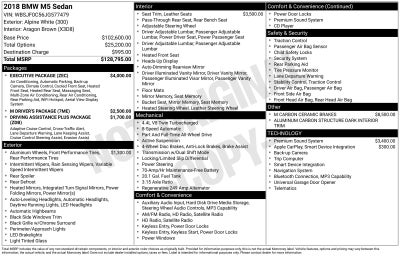 2018 BMW M5 Base M Carbon Ceramic Brakes