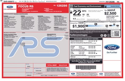 2017 Ford Focus RS